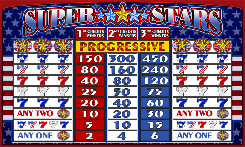 Understanding the Basics of 2X3X Red White & Blue Slots